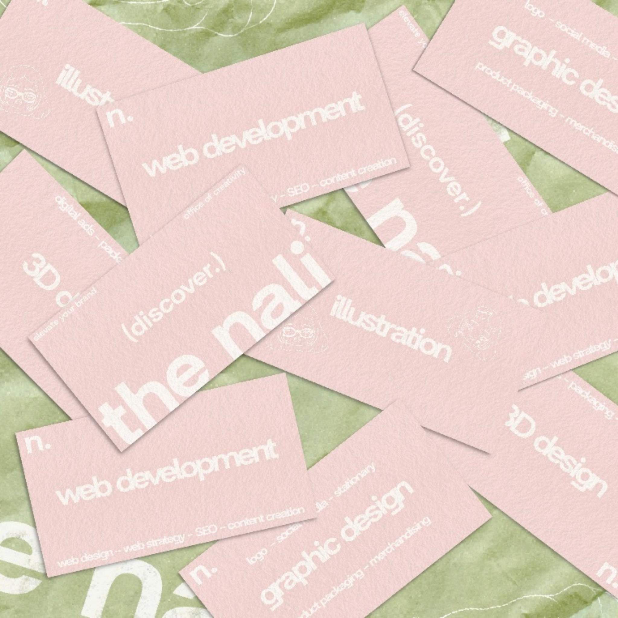 Brand Strategy Documents